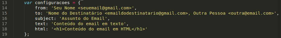 Informações do E-mail